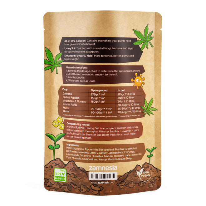welcher dnger fr kaffeepflanze Kaffee Pflanzen Dnger von Flora Boost fr gesundes Wachstum
