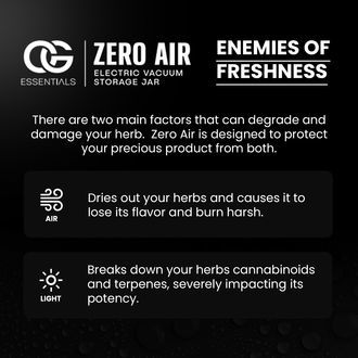 ZERO AIR Jar Vacuum Seal