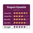 Dragon's Dynamite Zaubertrüffel