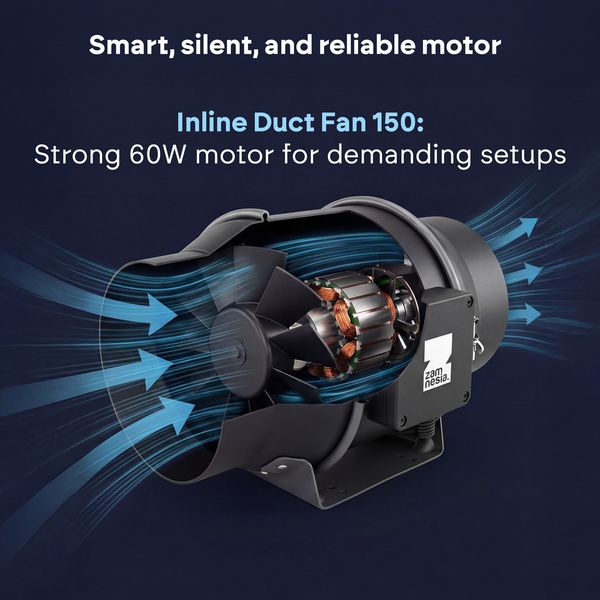 Growbox komplettset 120×120 (Zamnesia)