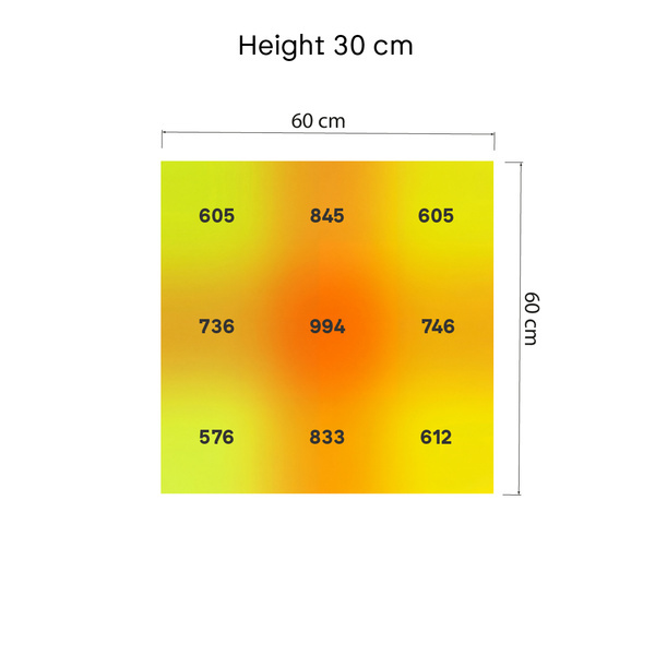 Phytonaut LED Growlampe 240 W (Zamnesia)