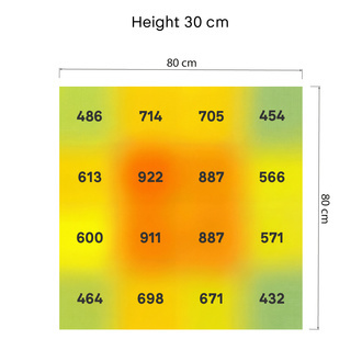 Phytonaut LED Growlampe 320 W (Zamnesia)