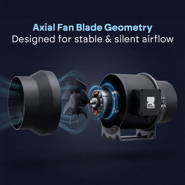 Rohrventilator (Zamnesia)