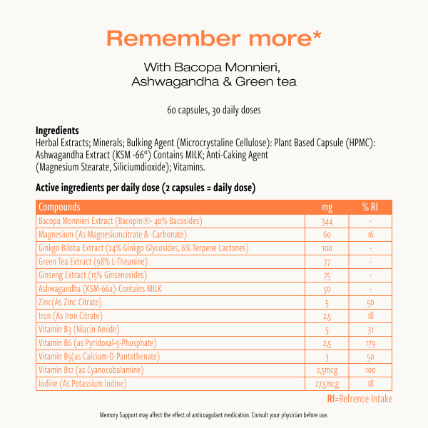 Remember more (Cibdol)