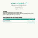 Iron + Vitamin C (Cibdol)