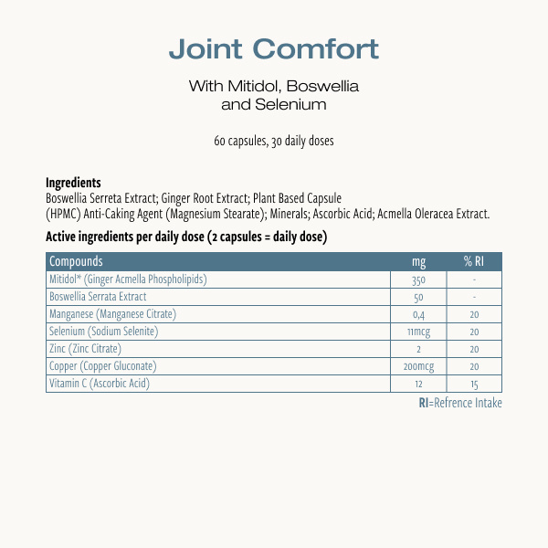 Joint Comfort (Cibdol)