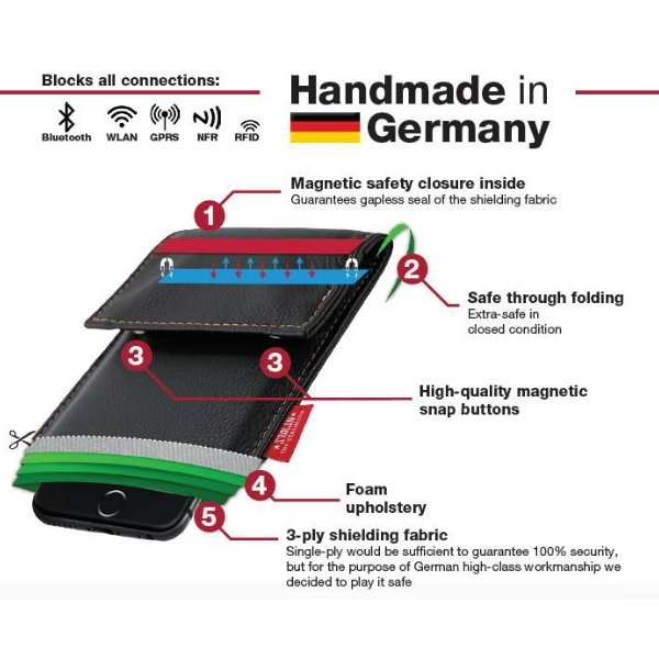 Die Anti-Spy Handytasche STALIN