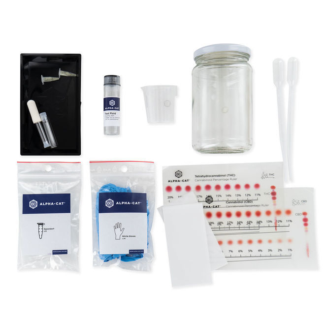 Cannabinoid-Test-Set Mini | Alpha-Cat