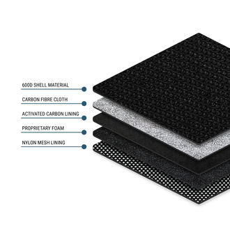 Geruchsdichte Tasche für Raucherbedarf (Zamnesia)