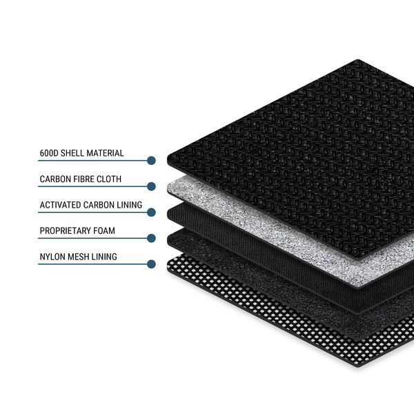 Geruchsdichte Tasche für Raucherbedarf (Zamnesia)