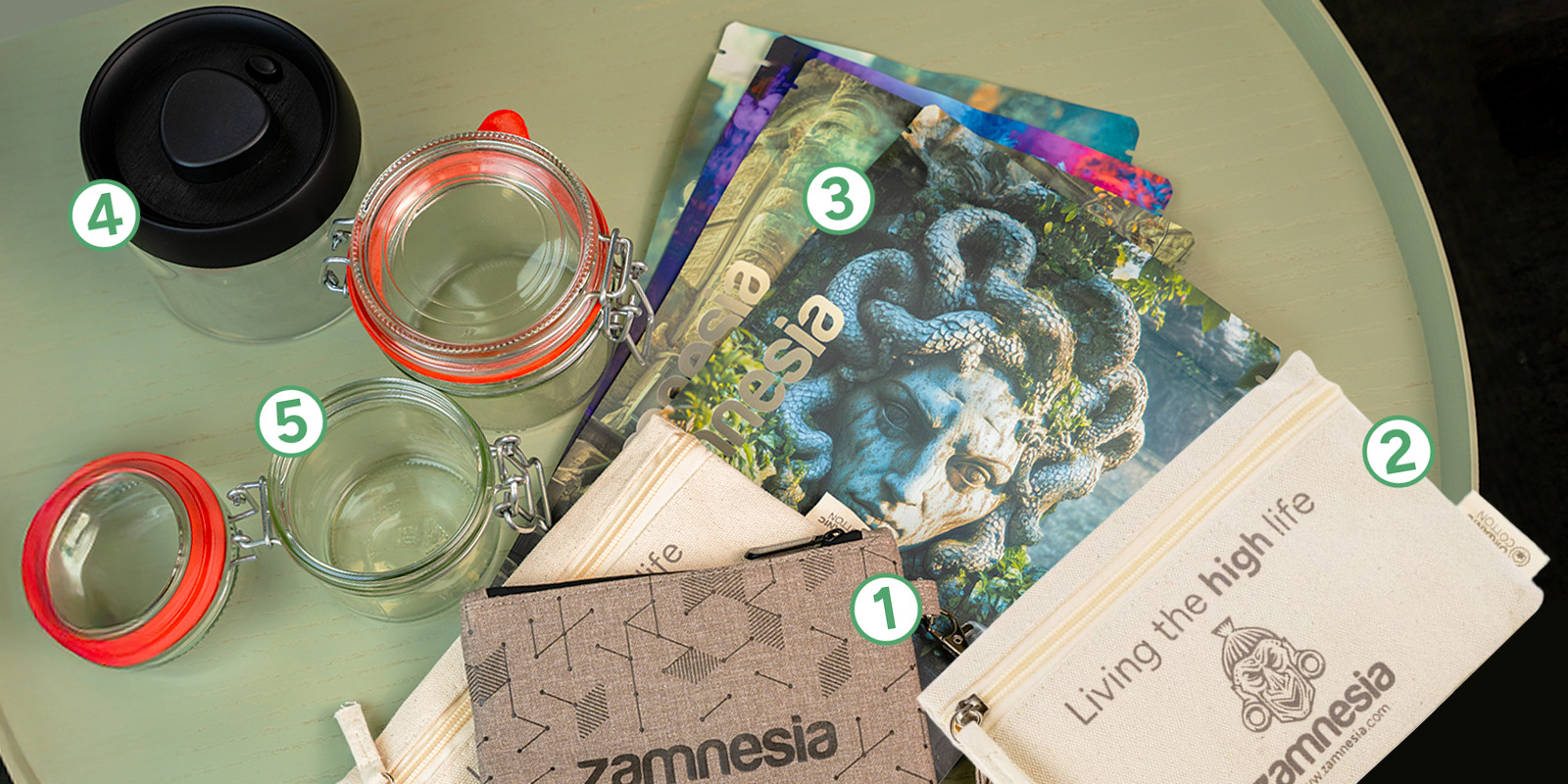 3. Aufbewahrung & Geruchskontrolle 3. Aufbewahrung & Geruchskontrolle