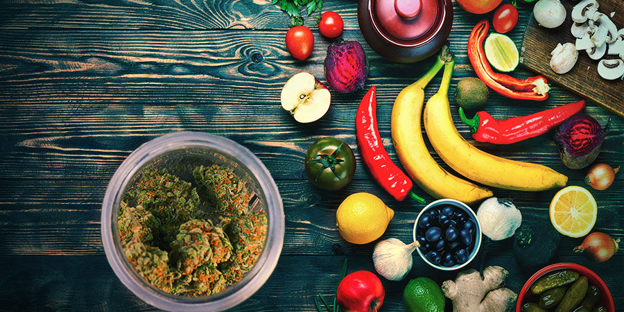 GG#4: Aroma Und Wirkung GG#4: AROMA UND WIRKUNG