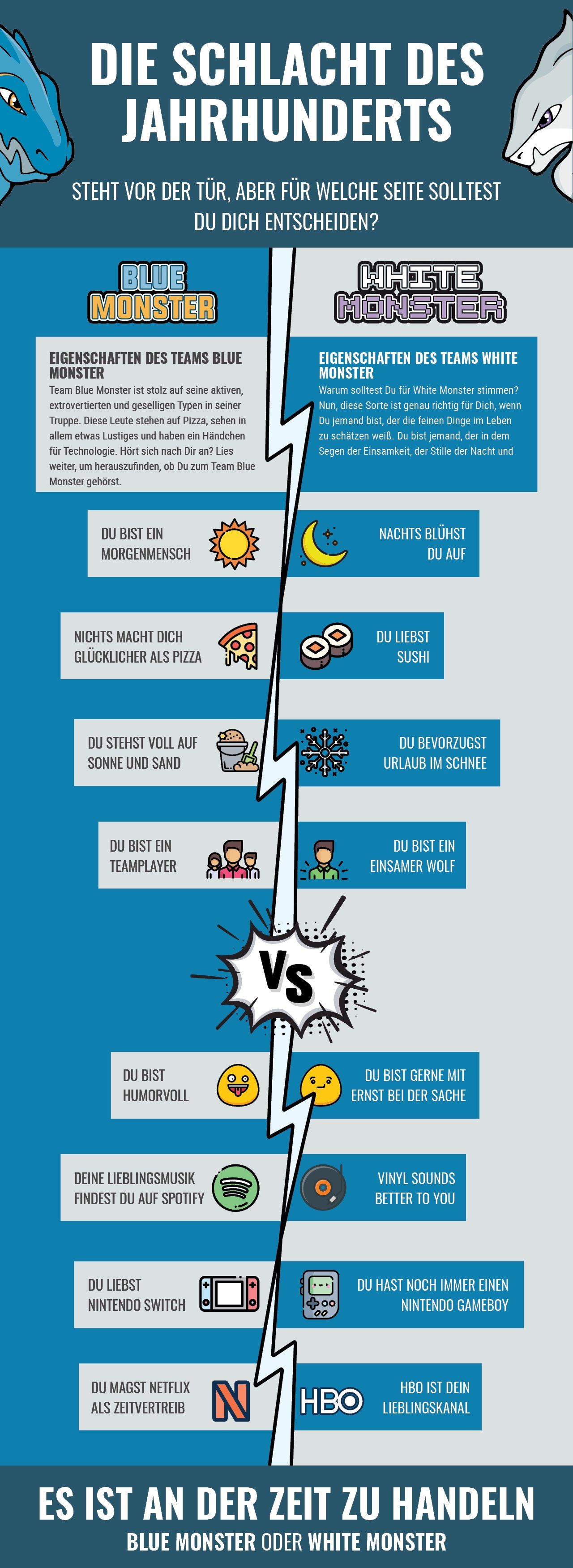 Blue Monster vs White Monster Blue Monster vs White Monster