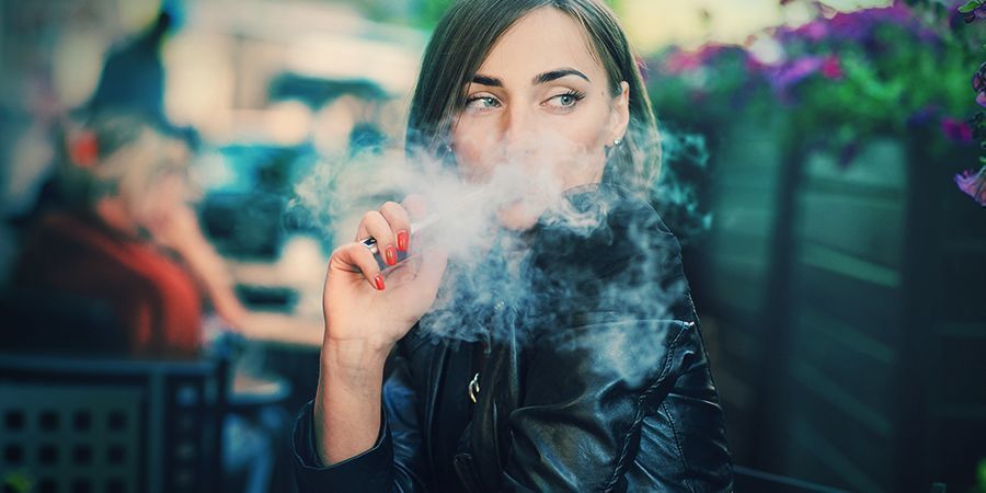 Wirkungen - Langfristig Wirkungen - Langfristig