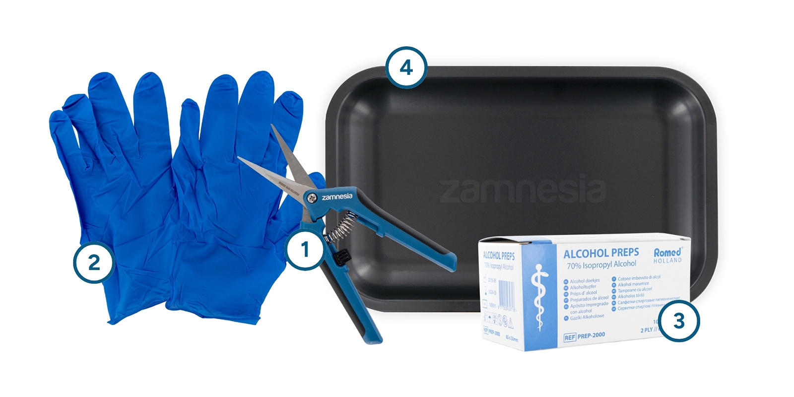 Benötigte Werkzeuge