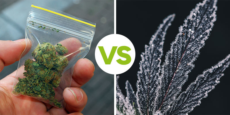 Kurzzeit- vs. Langzeitlagerung Kurzzeit- vs. Langzeitlagerung