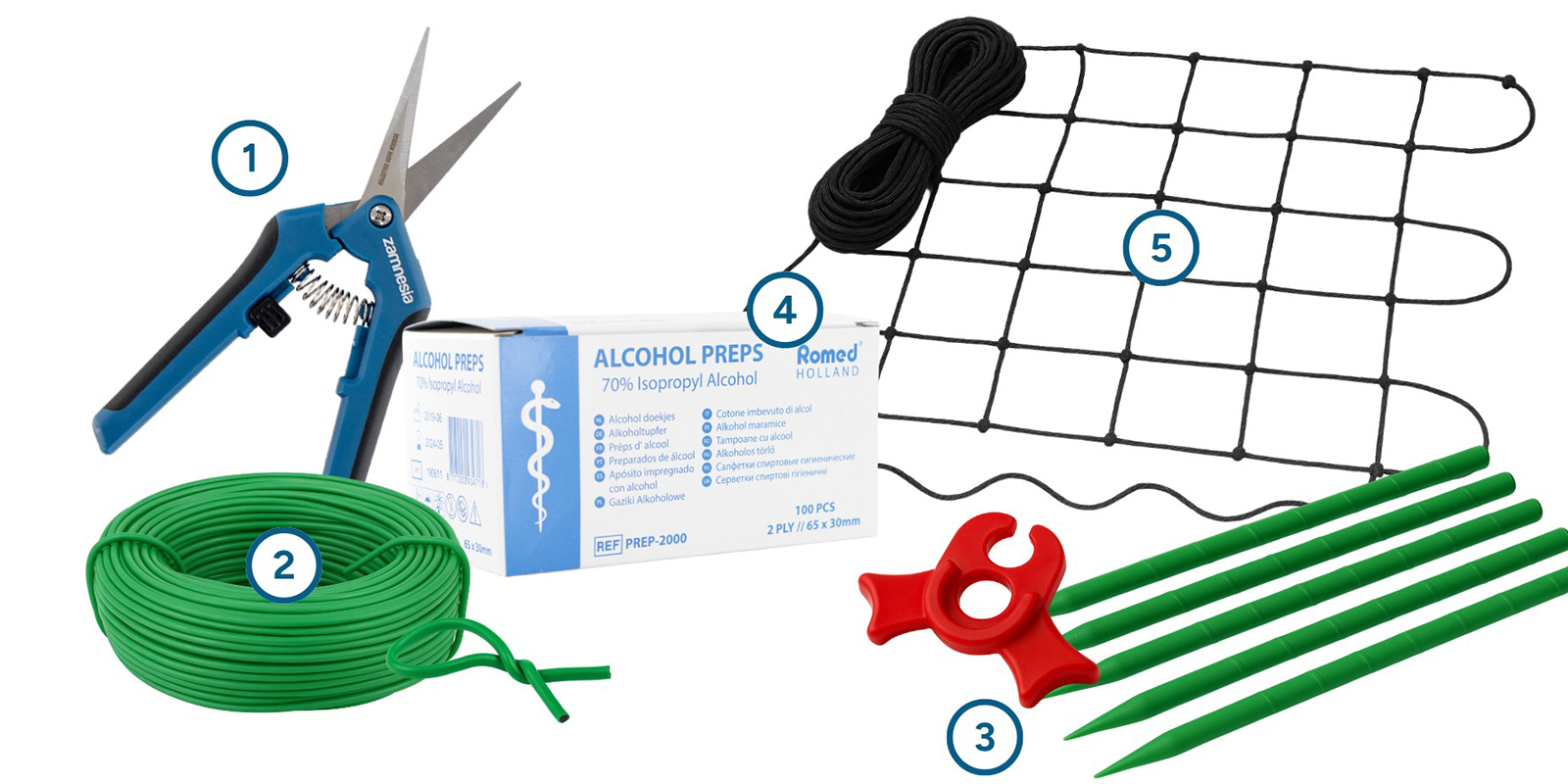 Benötigte Ausrüstung Benötigte Ausrüstung