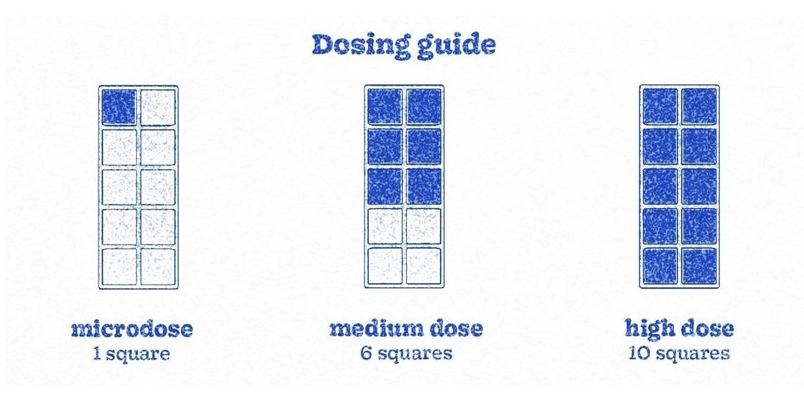 Wie du die Magic Bar verwendest